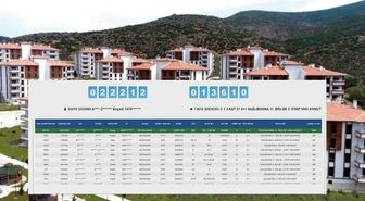 TOKİ SAKARYA KURA SONUÇLARI (TAM İSİM LİSTESİ): TOKİ Sakarya kura sonuçları nasıl öğrenilir? TOKİ Sakarya kura sonuçları isim listesi!