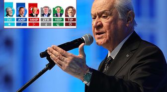 Bahçeli'nin 'paspas' diyeceği bir anket daha! MHP ilk kez bu oranı gördü