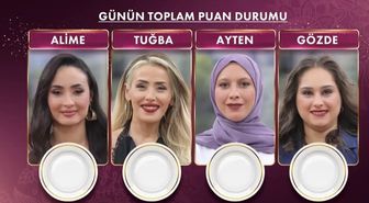 Gelinim Mutfakta bugün bilezikleri kim aldı Gelinim Mutfakta kazand, kim 1. oldu 20 Şubat Cuma puan durumu ne?