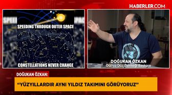Düz Dünya Derneği Başkanı Doğukan Özkan: Güneşin küçülmesi dünyanın düz olduğunu kanıtlıyor