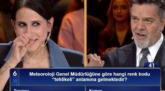 Meteoroloji Genel Müdürlüğüne göre hangi renk kodu tehlikeli anlamına gelmektedir?