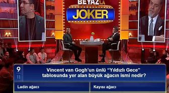 Vincent van Gogh'un ünlü 'Yıldızlı Gece' tablosunda yer alan büyük ağacın ismi nedir?