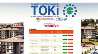 TOKİ ANKARA KURASINA KATILMAYA HAK KAZANANLAR (TAM LİSTE) TOKİ Ankara kura çekilişi ne zaman?