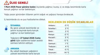 Ankara ve İstanbul'da kar ve karla karışık yağmur uyarısı