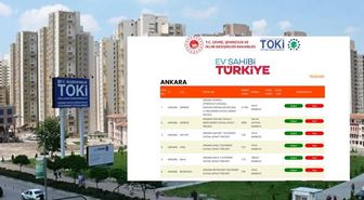 TOKİ ANKARA KURA SONUÇLARI (İSİM LİSTESİ): TOKİ Ankara kura çekiliş tarihi ne zaman 2026?