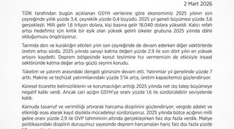 Bakan Şimşek: Yüksek gelirli ülkeler grubuna dahil olduğumuzu öngörüyoruz