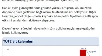 Bakan Şimşek: Artan petrol fiyatlarının enflasyon etkisini sınırlandırmak üzere çalışıyoruz