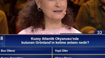 Kuzey Atlantik Okyanusu'nda bulunan Grönland'ın kelime anlamı nedir?