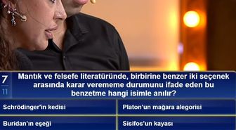 Mantık ve felsefe literatüründe, birbirine benzer iki seçenek arasında karar verememe durumunu ifade eden bu benzetme hangi isimle anılır?
