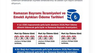 Bakan Işıkhan: Emeklilerin bayram ikramiyeleri ve aylık ödemeleri, 14-19 Mart arasında yatırılacak