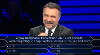 Yeşilay Danışmanlık Merkezlerine 2021-2024 arasında kumar bağımlılığı için başvuranların yaklaşık yüzde kaçı kadındır?