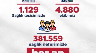 Sağlık Bakanı Memişoğlu: 381 bin 559 sağlık çalışanı bayram boyunca görev başında olacak