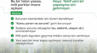 Tarım ve Orman Bakanlığı'ndan Milli Parklar Kanunu açıklaması