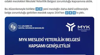 Bakan Işıkhan: Belge zorunluluğu getirilen meslek sayısı 244'e çıktı