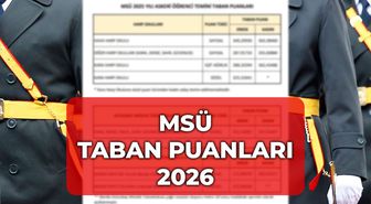 MSÜ Taban Puanları 2026! MSÜ taban puanları erkek kadın belli oldu mu, ne zaman açıklanacak?
