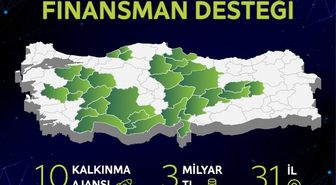 Bakan Kacır'dan '3 milyar TL'lik finansman desteği' açıklaması