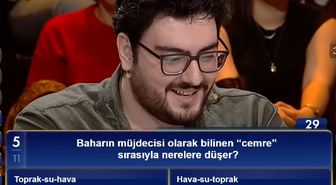 Baharın müjdecisi olarak bilinen 'cemre' sırasıyla nerelere düşer?