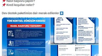 İstanbul'da Kentsel Dönüşüm Kredisi