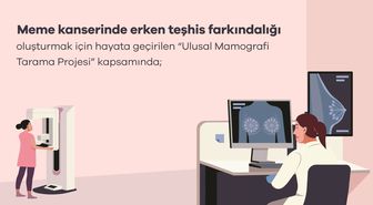 Sağlık Bakanlığı'ndan meme kanseriyle mücadelede yeni dönem