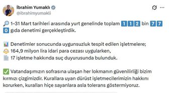 Bakan Yumaklı: Martta 112 bin 770 gıda denetimi gerçekleştirdik