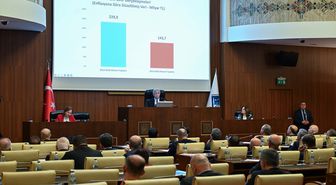 Ankara Büyükşehir Belediyesinin 2025 yılı faaliyet raporu kabul edildi