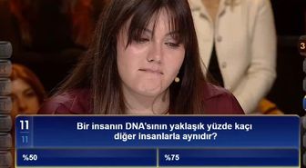 Bir insanın DNA'sının yaklaşık yüzde kaçı diğer insanlarla aynıdır?