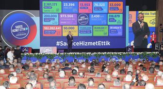 Kocaeli Büyükşehir Belediye Başkanı Büyükakın, iki yılda yapılan hizmetleri anlattı Açıklaması