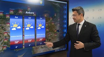 Yurt genelinde bu hafta sağanak etkili olacak