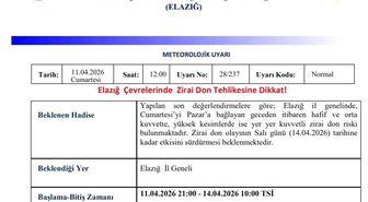 Meteorolojiden Elazığ için zirai don uyarısı