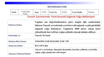 Meteorolojiden Tunceli için sağanak yağış uyarısı