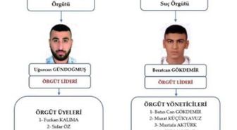Serdar Öktem cinayeti; iki suç örgütünün ortak eylemi olduğu belirlendi / Ek bilgi