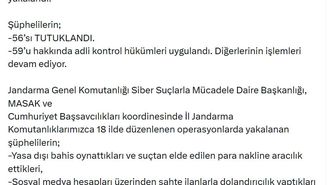 18 ilde 'nitelikli dolandırıcılık ve yasa dışı bahis' operasyonu: 56 tutuklama
