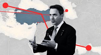 Türkiye'nin Hürmüz Boğazı'na alternatif olarak önerdiği enerji güzergahları
