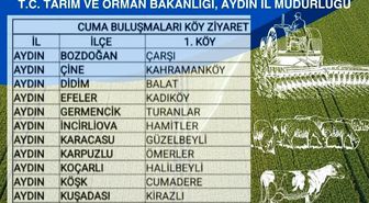 Aydın'da 'Tarım Sahada' buluşmaları sürüyor