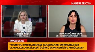Washington’dan çarpıcı analiz: ABD-İran hattında savaş ihtimali tekrar güçleniyor