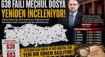 Adalet Bakanlığı: 75 ilde 638 faili meçhul dosya incelemeye alındı