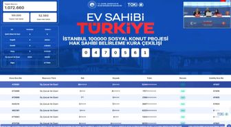 TOKİ Diğer kategorisi kurası ne zaman, saat kaçta başlayacak?