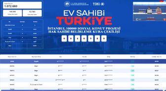 TOKİ kuraları hatalı mı, 7 haneli numaralara kura çıkmıyor mu, İstanbul TOKİ kuraları iptal edilir mi?