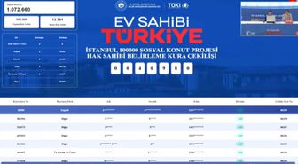 TOKİ kuraları yeniden çekilecek mi, 7 haneli numaralara İstanbul TOKİ kurası tekrarlanacak mı?