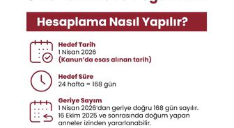 Bakan Göktaş: 'Her şartta annelerimizi desteklemeye devam edeceğiz'