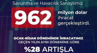 Haluk Görgün: Savunma ve havacılık sanayimiz nisanda yükselişini sürdürdü