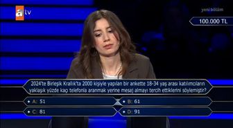2024'te Birleşik Krallık'ta 2000 kişiyle yapılan bir ankette 18-34 yaş arası katılımcıların yaklaşık yüzde kaçı telefonla aranmak yerine mesaj almayı