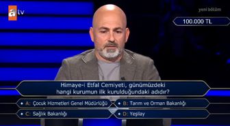 Himaye-i Etfal Cemiyeti, günümüzdeki hangi kurumun ilk kurulduğundaki adıdır?