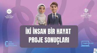 İki İnsan Bir Hayat Projesi SONUÇLARI (TAM İSİM LİSTESİ) Diyanet çeyiz yardımı sonuçları nereden sorgulanır?