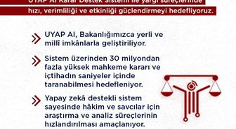 Bakan Gürlek: 'UYAP AI Karar Destek Sistemi'ni hayata geçiriyoruz'