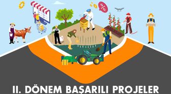 Tarımda Verimlilik ve Katma Değerin Artırılması
