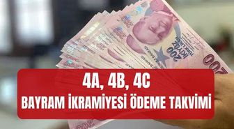 Emekli bayram ikramiyesi ne zaman yatacak? (4A, 4B VE 4C SSK Bağ-Kur ve Emekli Sandığı) Kurban Bayramı ikramiyeleri ne zaman, hangi gün yatacak?