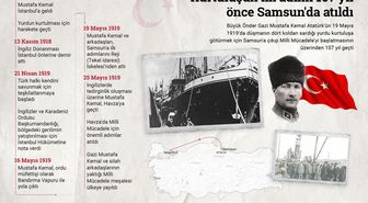 Kurtuluşun ilk adımı 107 yıl önce Samsun'da atıldı