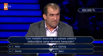 Tüm metaller arasında en yüksek elektrik iletkenliğine sahip element hangisidir?