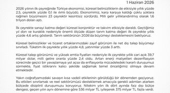 Bakan Şimşek: Vatandaşlarımızın refah seviyesini artıracak politikalarımızı uygulamaya devam edeceğiz